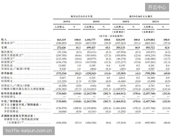 反思行业生态：部分体育科技公司以“精准干预”为名，行“烧钱换用户数据”之实，这种不可持续的模式正在扭曲正常的市场竞争
